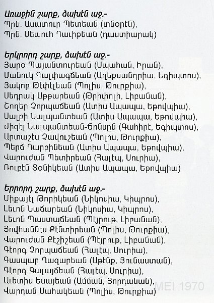 1969-1970 Science Dept names.jpg