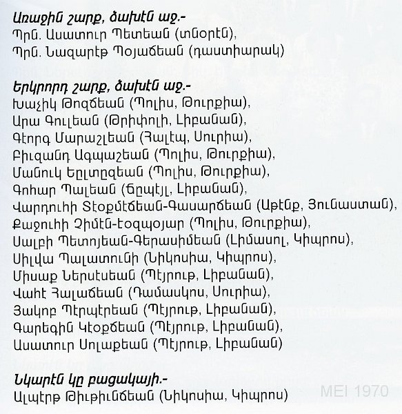 Class 67-68 science section names.jpg