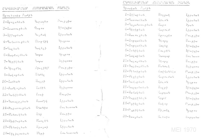 MEIclassof70Names.jpg - LEAD Technologies Inc. V1.01