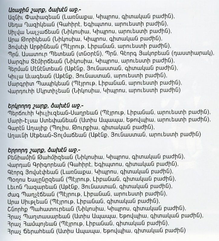 Class 1973 art section names