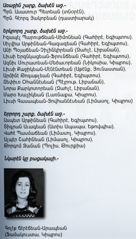 MI Art section names 1971-1972