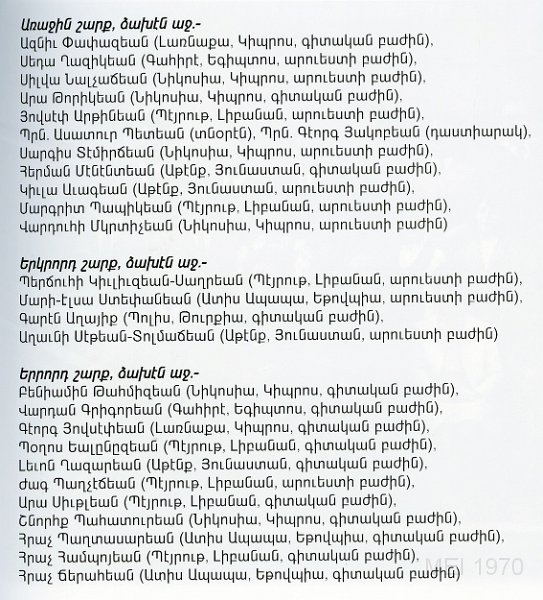 Class 1973 art section names